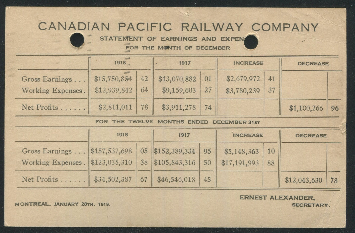 0121CP2209 - Empress Hotel - CPR A71 (Used)