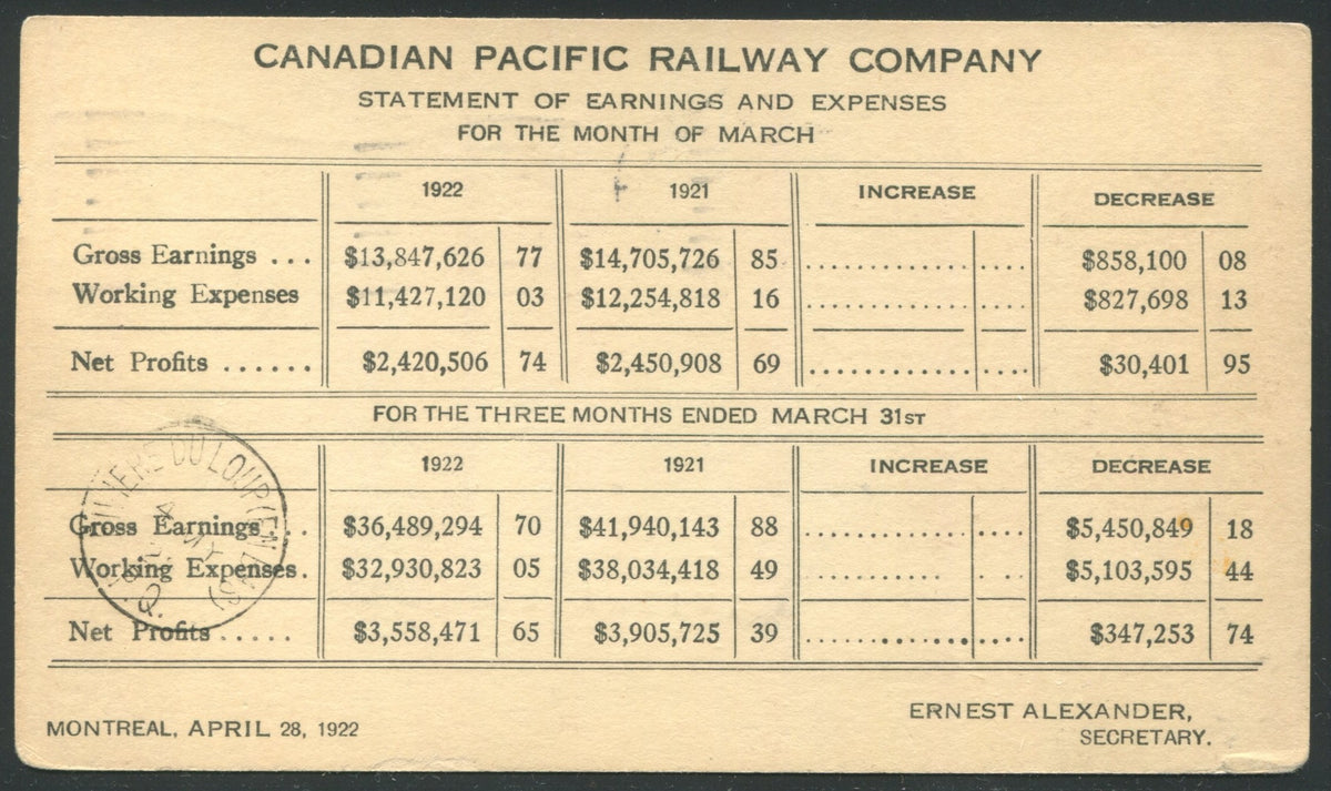0115CP1904 - Algonquin Hotel - CPR A65 (Used)