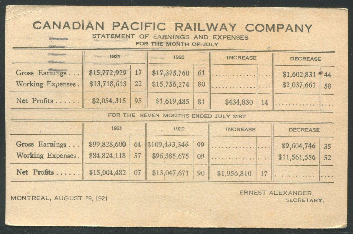 0121CP1905 - Empress Hotel - CPR A71 (Used)