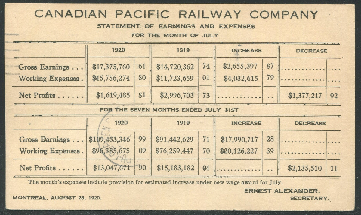 0129CP1905 - Vancouver Hotel - CPR A81 (Used)